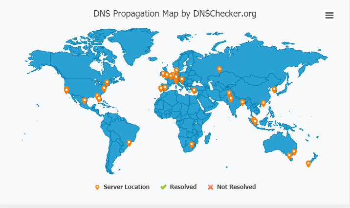 Propagación de DNS